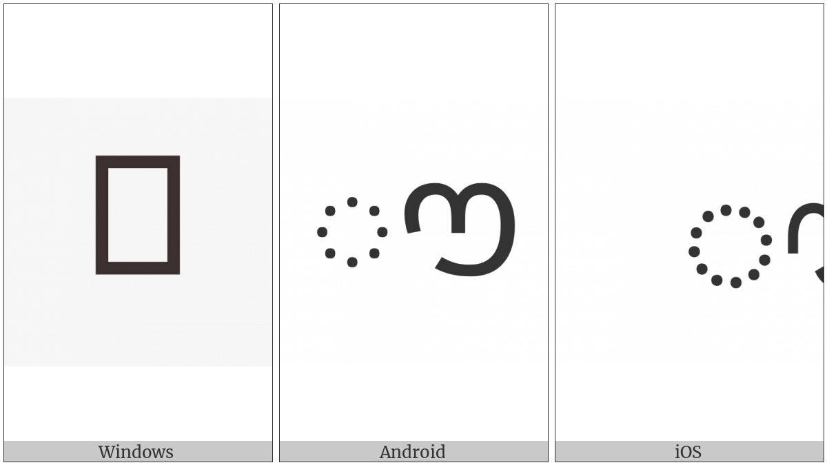 Malayalam Au Length Mark on various operating systems