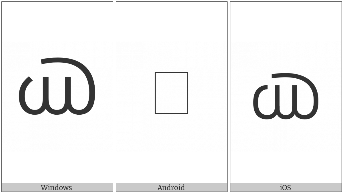 Malayalam Fraction One One-Hundred-And-Sixtieth on various operating systems