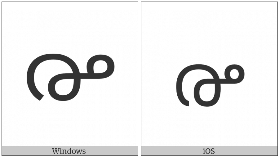 Malayalam Fraction One Fortieth on various operating systems