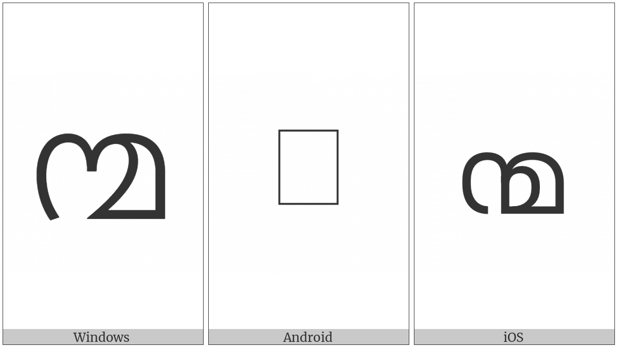 Malayalam Fraction Three Eightieths on various operating systems