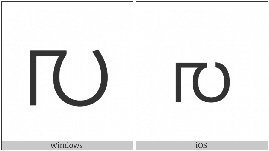 Malayalam Fraction One Twentieth on various operating systems