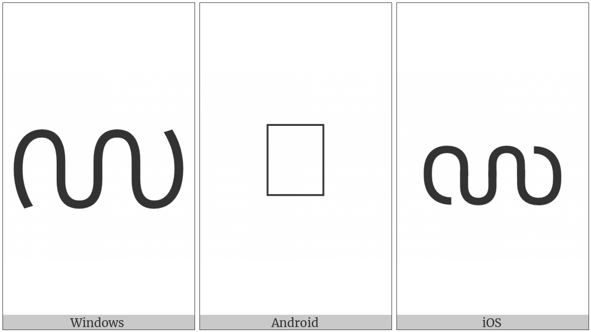 Malayalam Fraction One Tenth on various operating systems