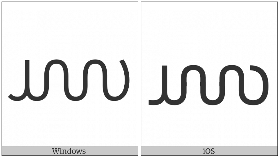 Malayalam Fraction Three Twentieths on various operating systems