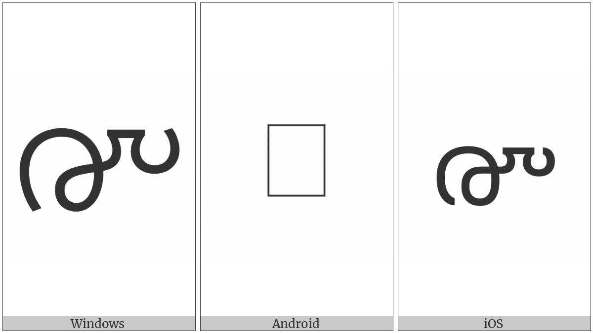 Malayalam Fraction One Fifth on various operating systems