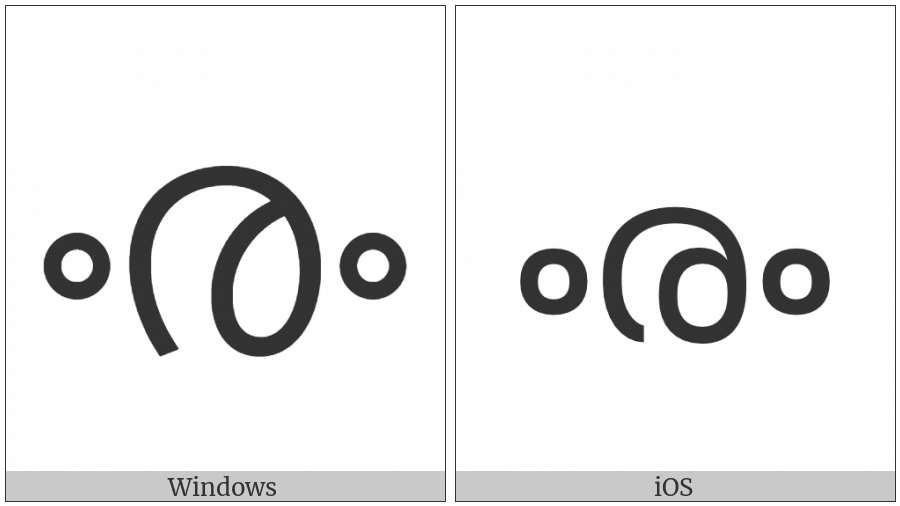 Malayalam Letter Archaic Ii on various operating systems