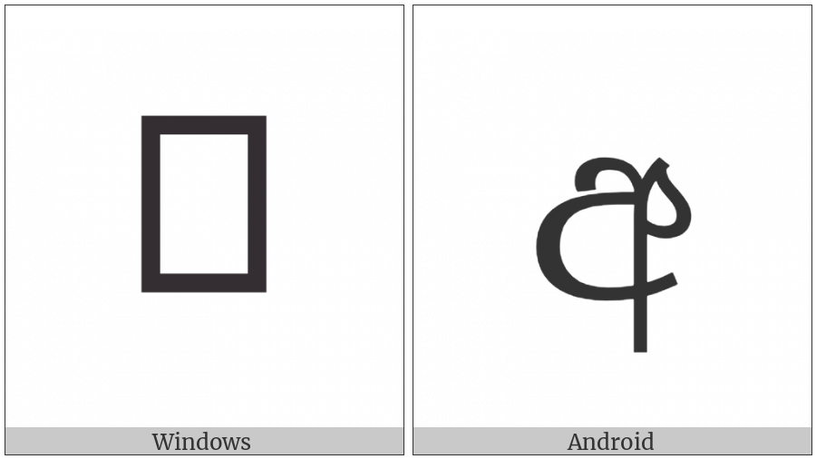 Sinhala Letter Ayanna on various operating systems