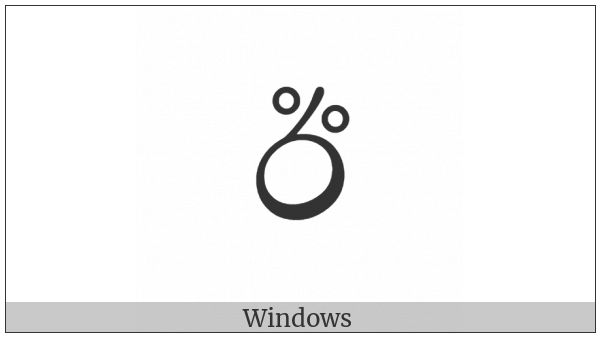 Sinhala Letter Iiyanna on various operating systems
