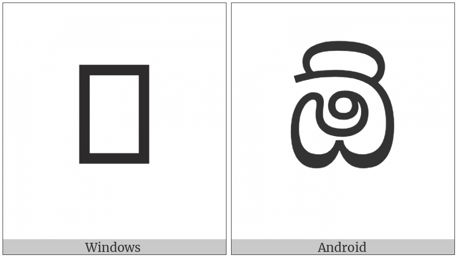 Sinhala Letter Ooyanna on various operating systems