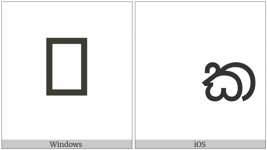 Sinhala Letter Alpapraana Kayanna on various operating systems