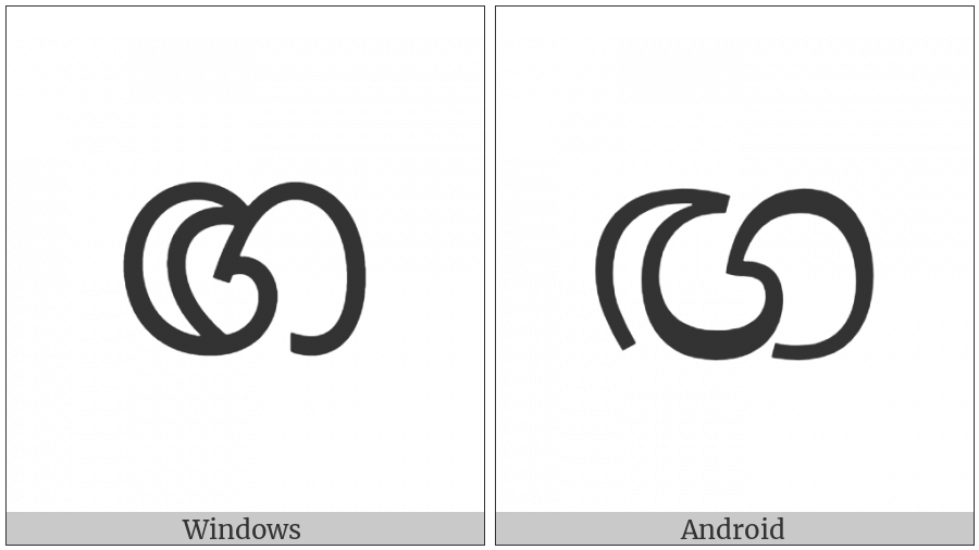 Sinhala Letter Sanyaka Gayanna on various operating systems