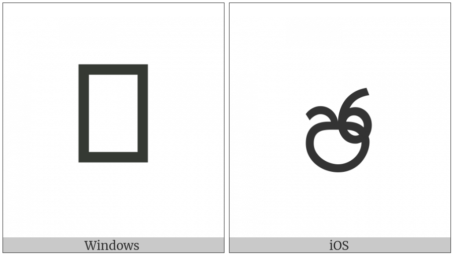 Sinhala Letter Mahaapraana Cayanna on various operating systems