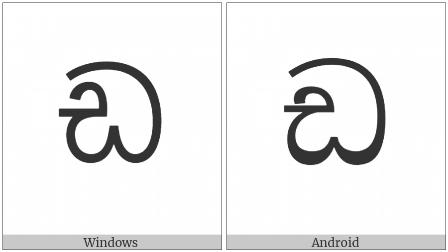 Sinhala Letter Alpapraana Ddayanna on various operating systems