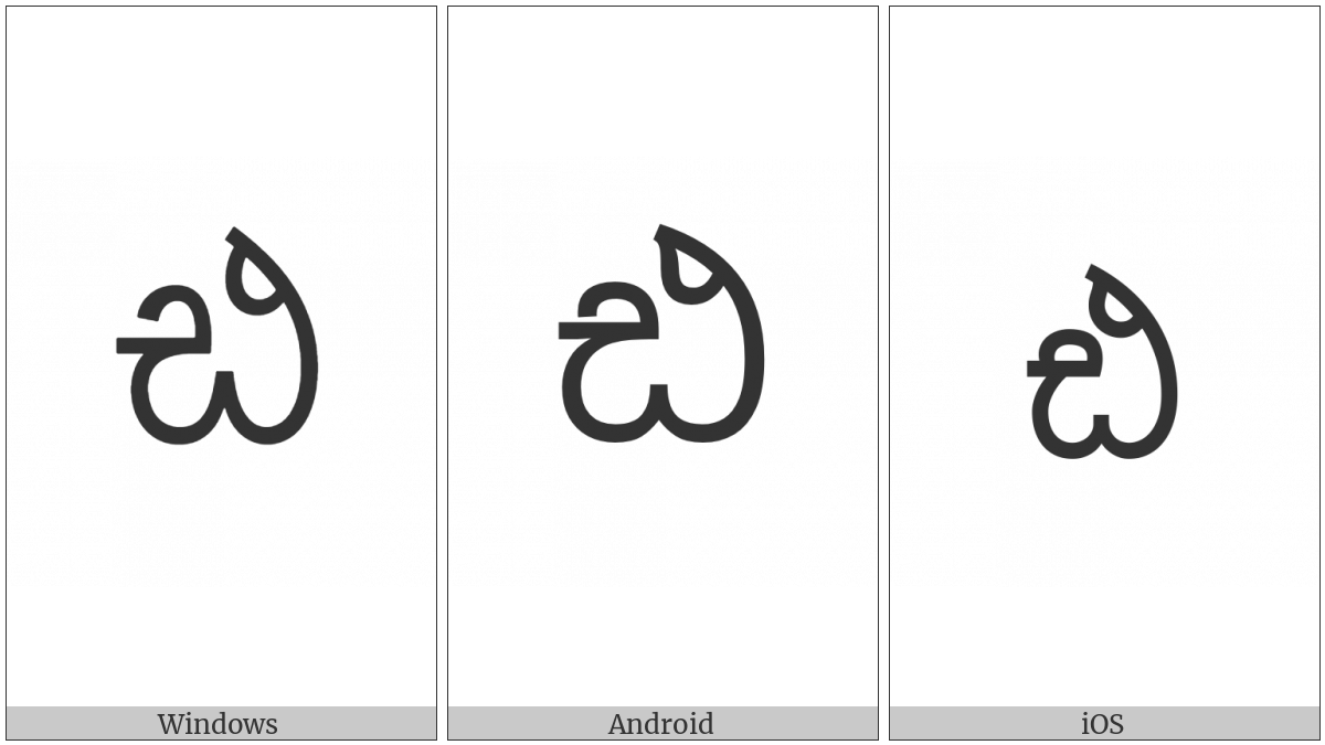 Sinhala Letter Mahaapraana Ddayanna on various operating systems