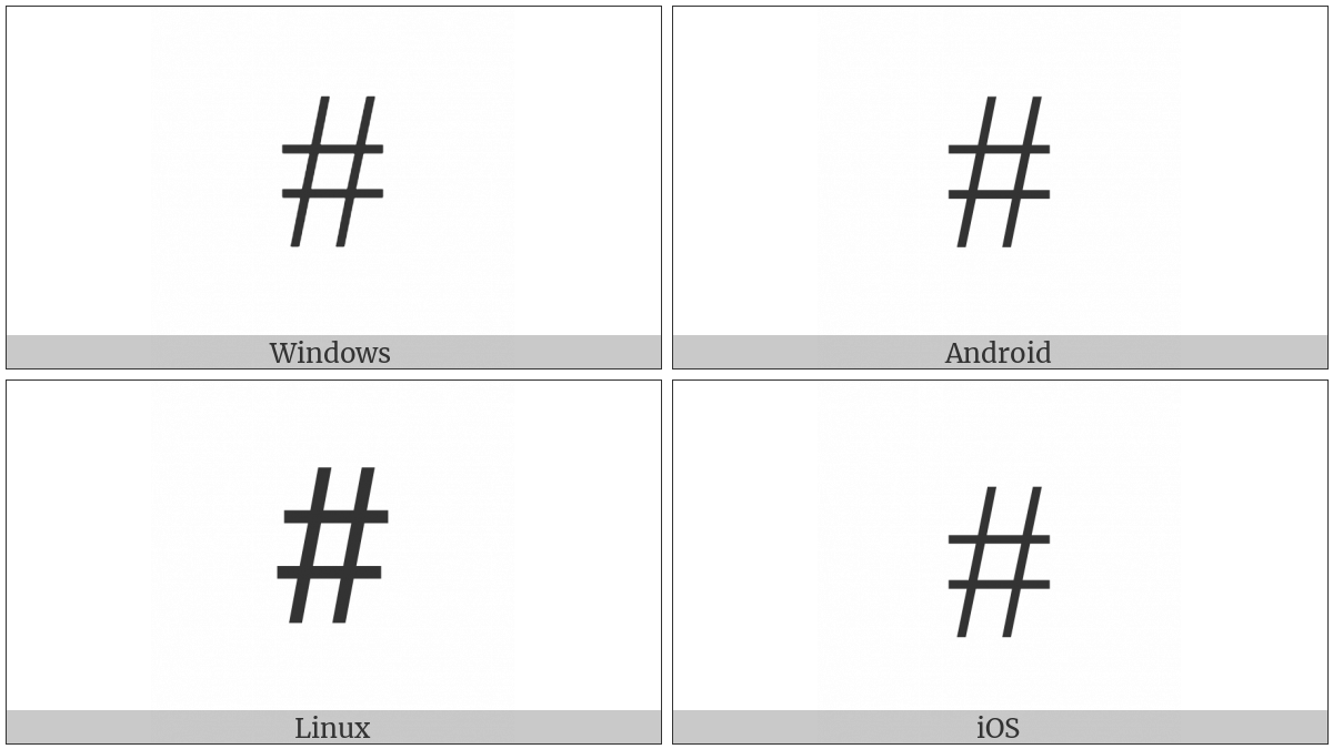 Number Sign on various operating systems