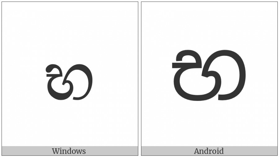 Sinhala Letter Mahaapraana Bayanna on various operating systems
