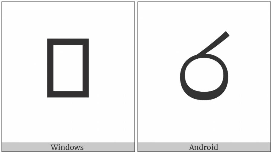Sinhala Letter Rayanna on various operating systems