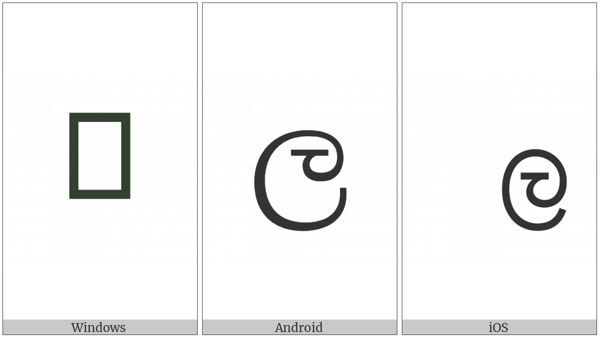 Sinhala Letter Dantaja Layanna on various operating systems