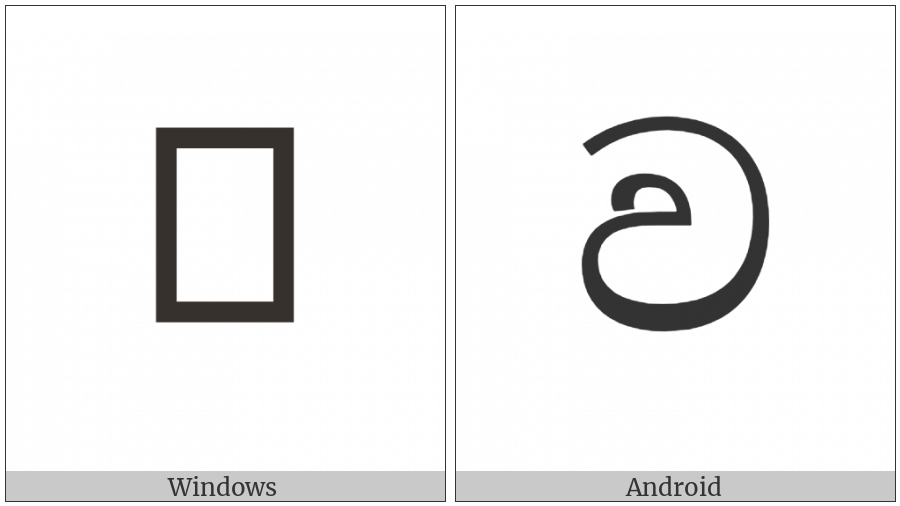 Sinhala Letter Vayanna on various operating systems
