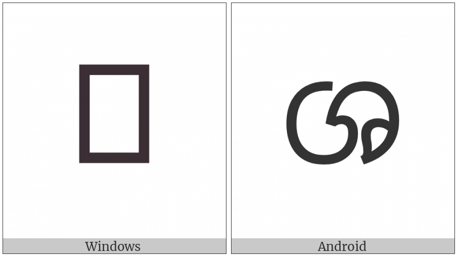 Sinhala Letter Taaluja Sayanna on various operating systems