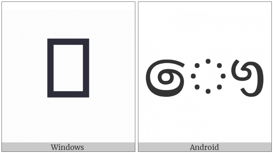 Sinhala Vowel Sign Kombuva Haa Gayanukitta on various operating systems