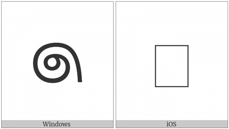 Sinhala Lith Digit One on various operating systems
