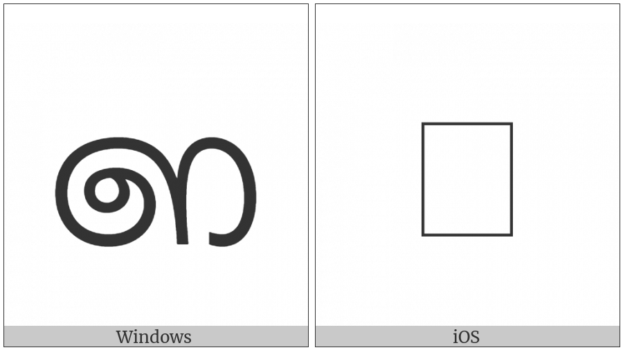 Sinhala Lith Digit Two on various operating systems