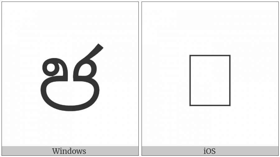 Sinhala Lith Digit Four on various operating systems