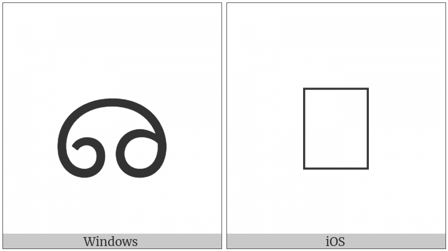 Sinhala Lith Digit Six on various operating systems