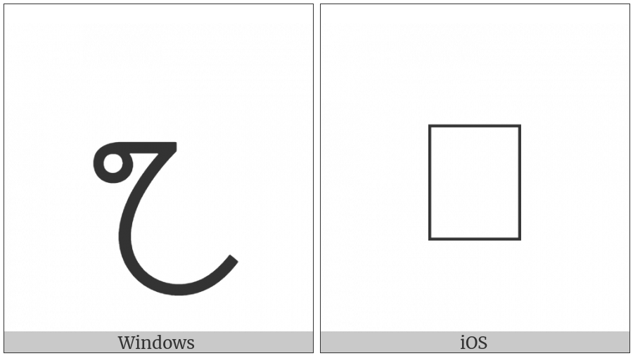 Sinhala Lith Digit Seven on various operating systems
