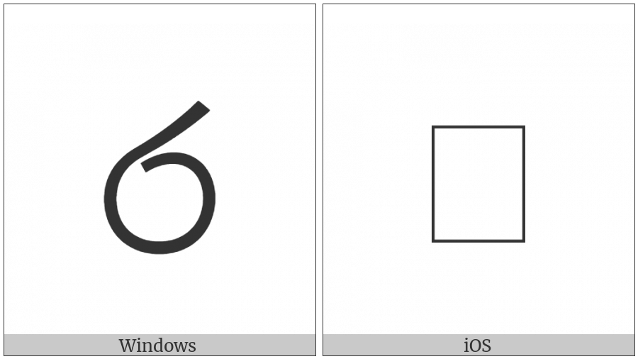 Sinhala Lith Digit Eight on various operating systems