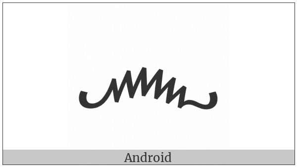 Sinhala Punctuation Kunddaliya on various operating systems
