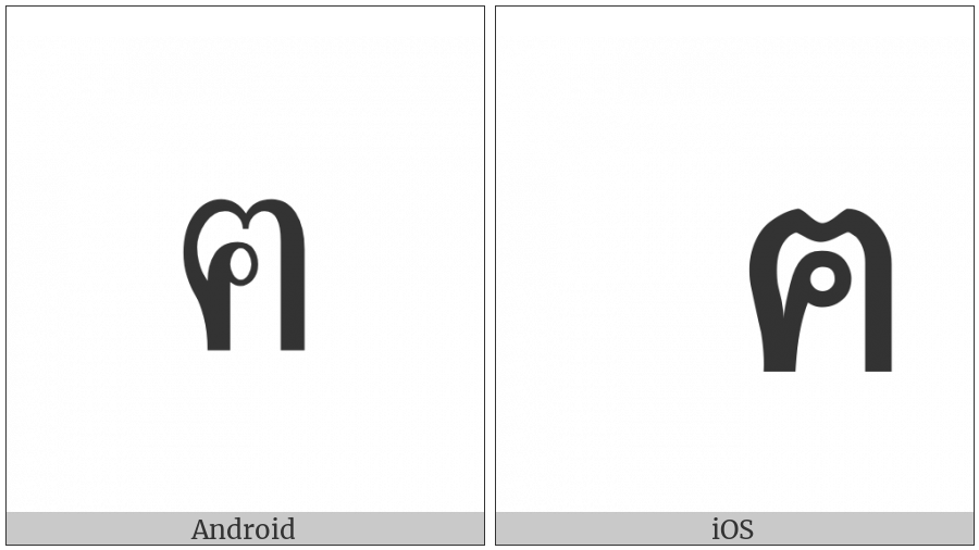 Thai Character Kho Khon on various operating systems
