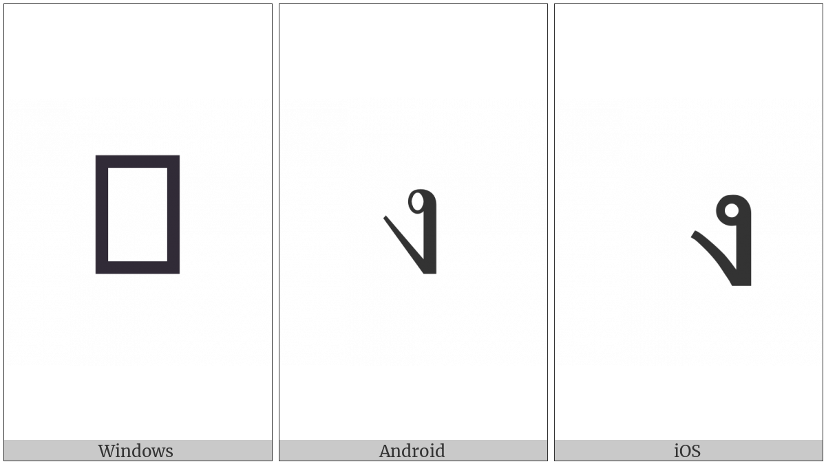 Thai Character Ngo Ngu on various operating systems