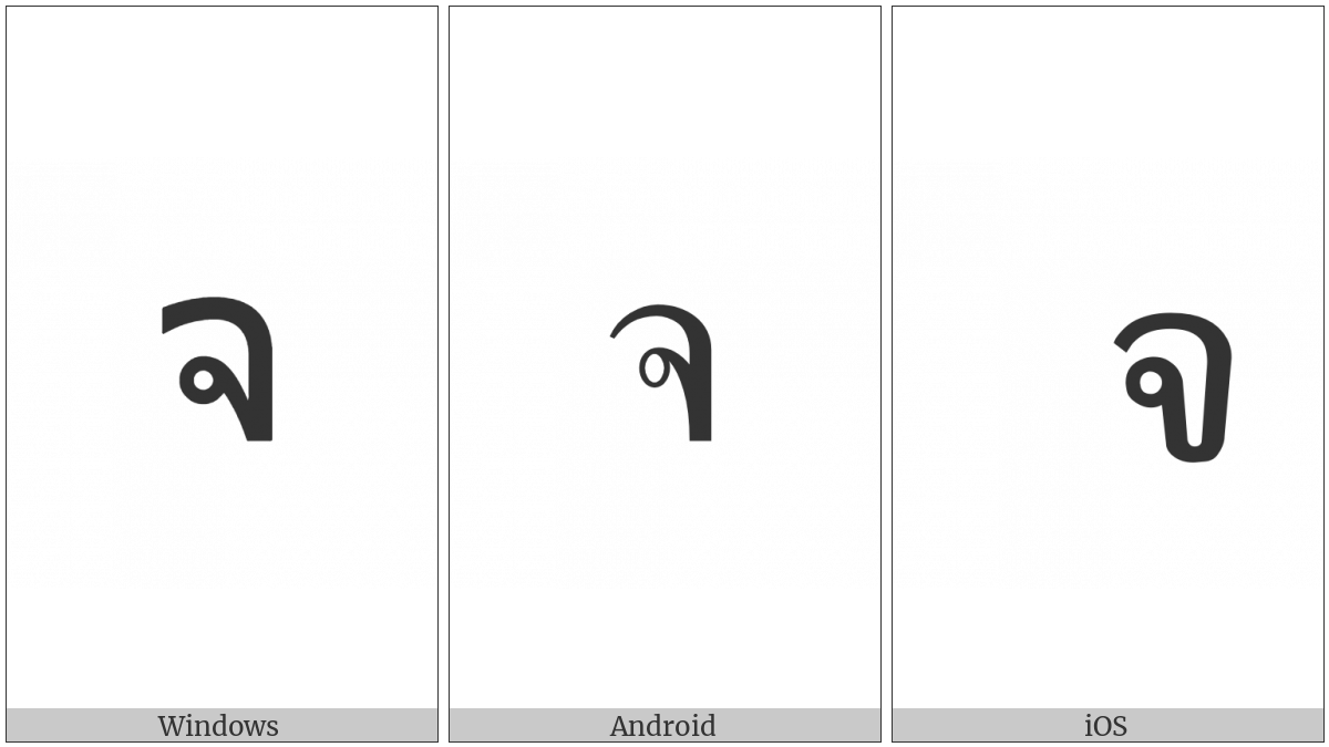 Thai Character Cho Chan on various operating systems
