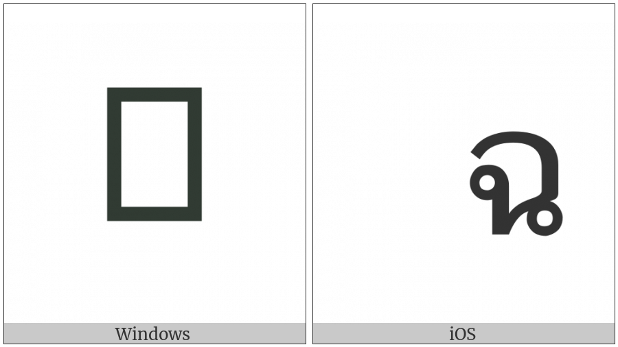 Thai Character Cho Ching on various operating systems