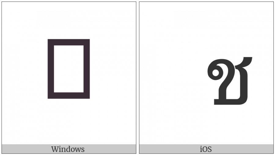 Thai Character Cho Chang on various operating systems