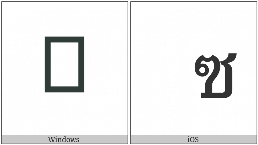 Thai Character So So on various operating systems
