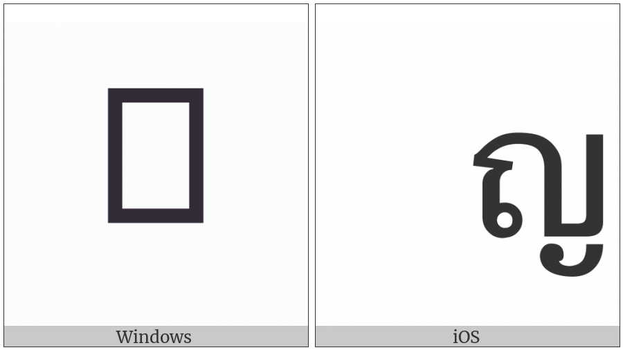 Thai Character Yo Ying on various operating systems