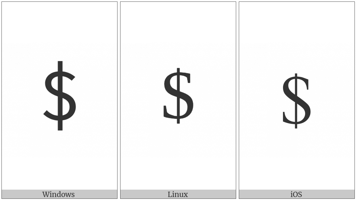 Dollar Sign on various operating systems