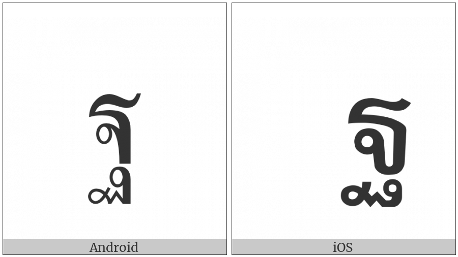 Thai Character Tho Than on various operating systems