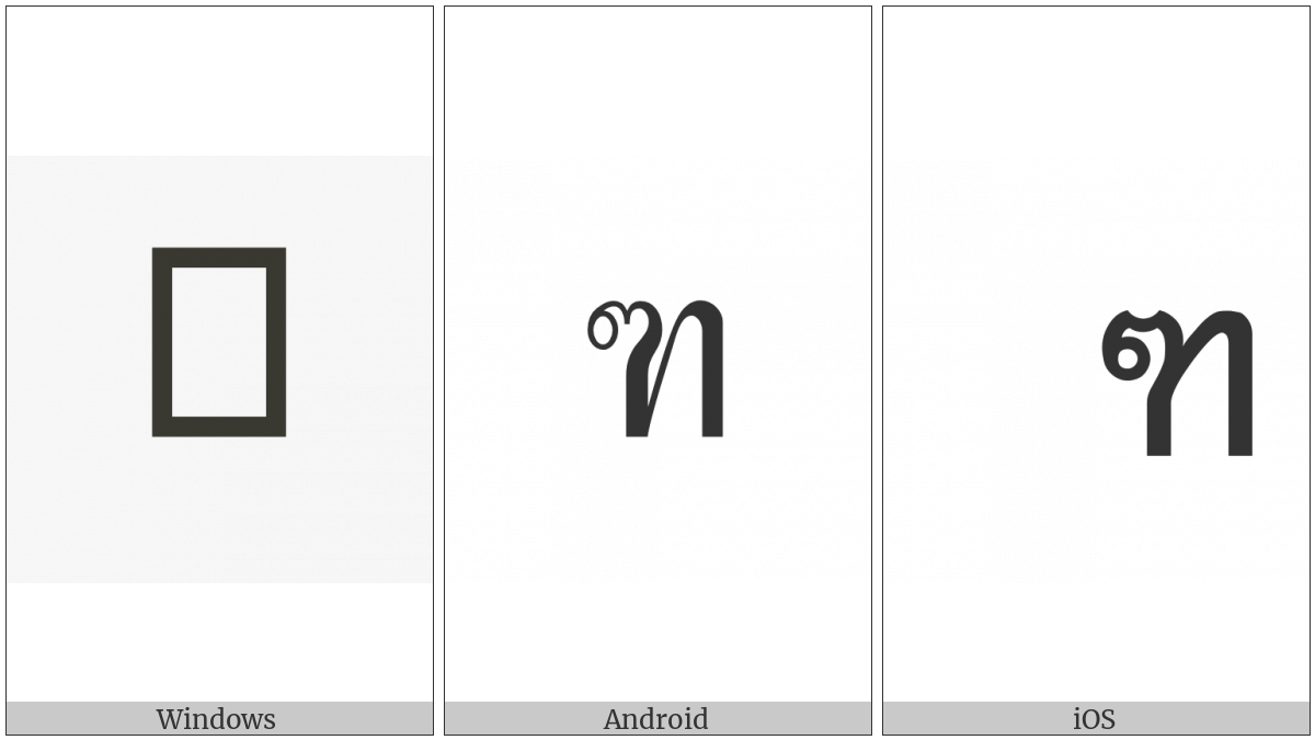 Thai Character Tho Nangmontho on various operating systems