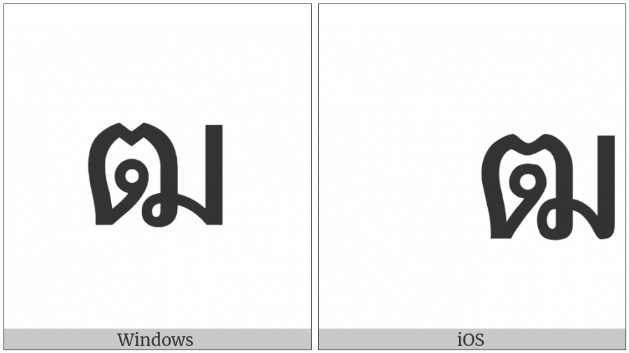Thai Character Tho Phuthao on various operating systems