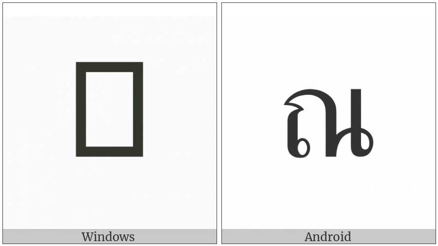Thai Character No Nen on various operating systems