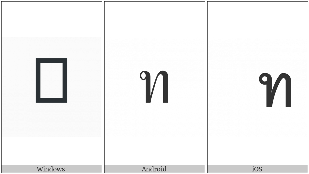 Thai Character Tho Thahan on various operating systems