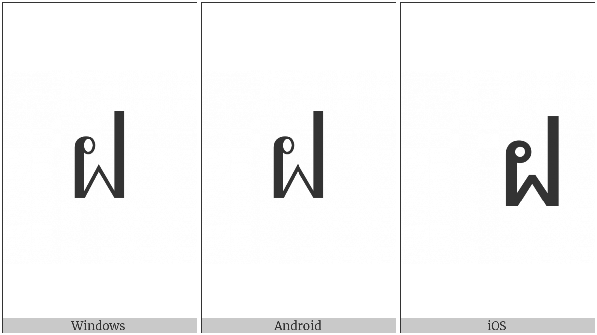 Thai Character Fo Fa on various operating systems