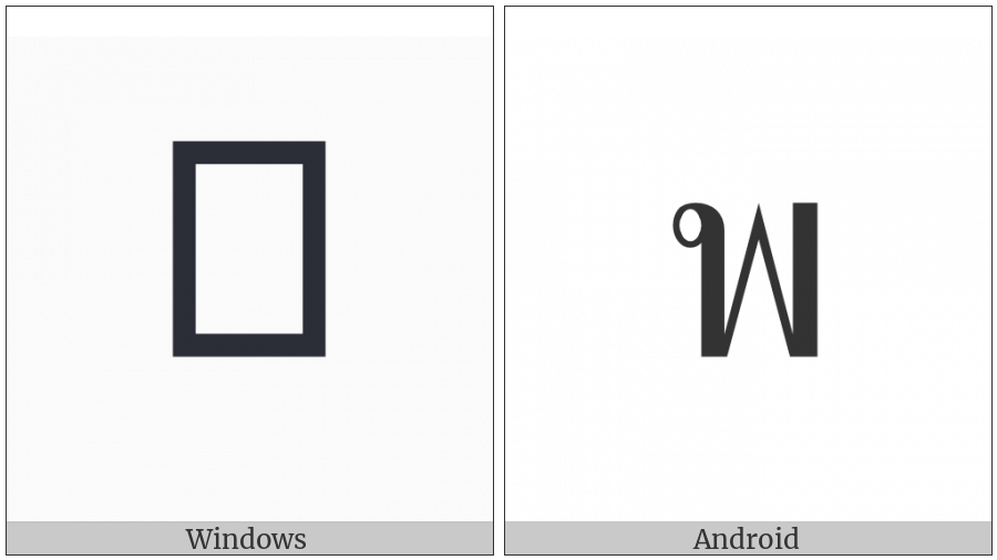 Thai Character Pho Phan on various operating systems