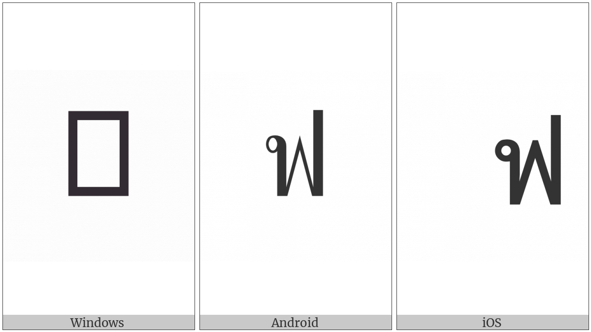 Thai Character Fo Fan on various operating systems