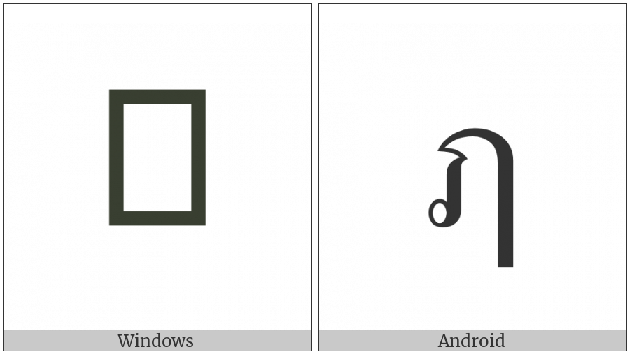 Thai Character Lu on various operating systems