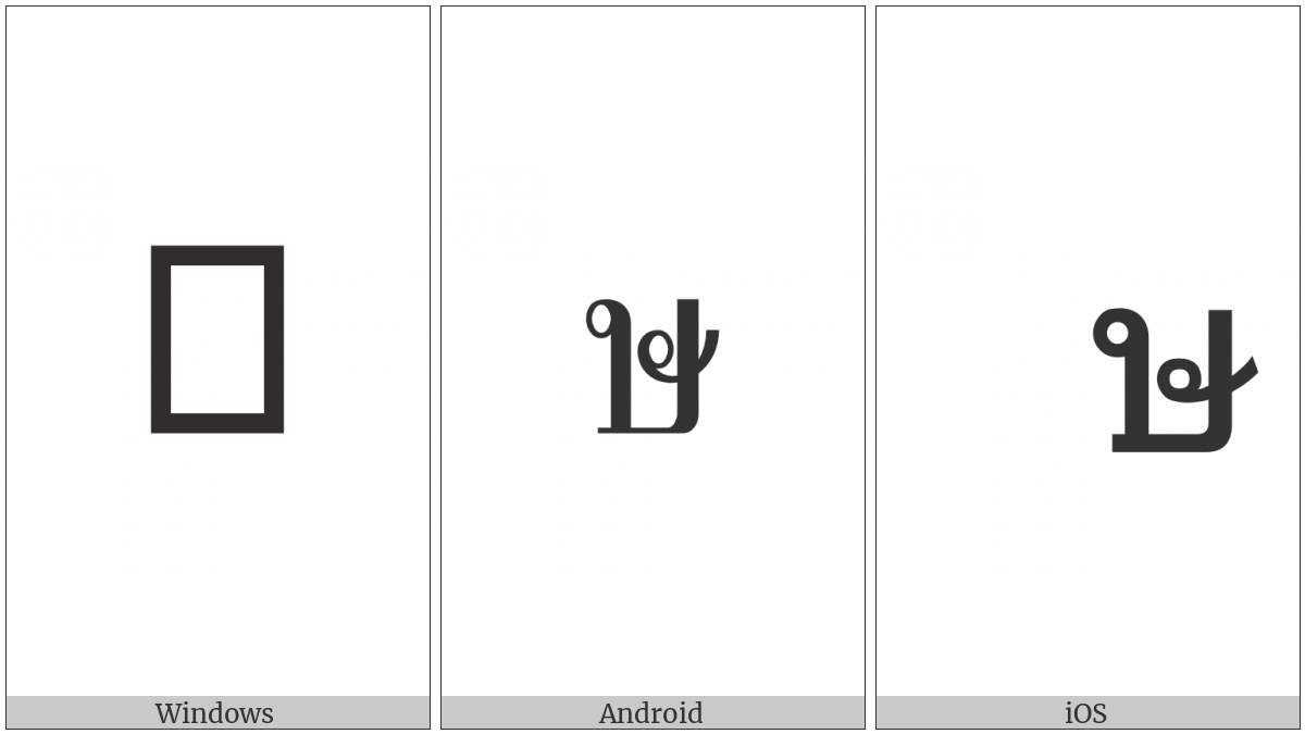 Thai Character So Rusi on various operating systems
