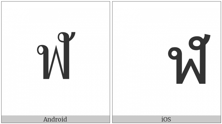 Thai Character Lo Chula on various operating systems